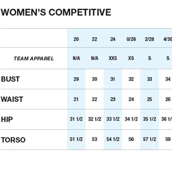 Speedo - Picture 3 of 7